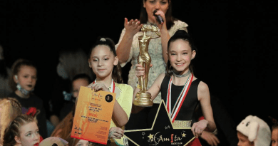 Váci sikerek a versenyszezont megnyitó Amita táncművészeti fesztiválon