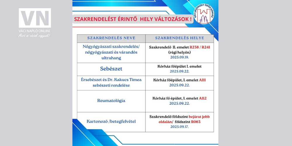 szakrendelőtáblázat3vn